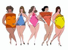 how to dress for your body type the curvy cure