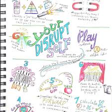 Drawing Ideas Ux Design Education Want to try something slightly more difficult using easy drawing ideas?