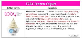 how frozen yogurt went bad