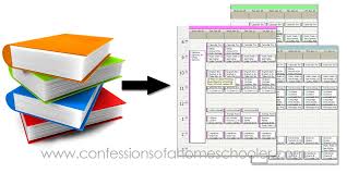 We train parents to equip their children for success in today's changing world. Homeschooling 101 Creating Lesson Plans Confessions Of A Homeschooler