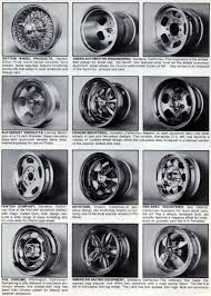 Lucifersdeathsquad Wheel Drag Racing Cars Lowrider Cars