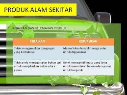 Semoga allah swt akan membalas dirimu dengan kebaikan yang banyak dan semoga allah swt akan membalas dengan. Kenderaan Mesra Alam Raisa Sun Ah Elisha Wilburt