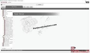 2019 toyota land cruiser owners manual. Toyota Land Cruiser Prado Esm 2014 2019 Workshop Manual Perdieselsolutions