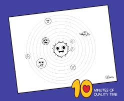 Solar system worksheets for kindergarten with solar system themed math and literacy activities for preschoolers kindergartners and grade 1 students. Solar System Coloring Page 10 Minutes Of Quality Time