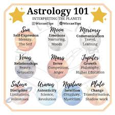 1 808 Me Gusta 35 Comentarios Wiccan Witch Wiccantips En Instagram Part 1 What Are Your Sun And Moon Signs Min Gemini And Virgo Astrology Moon Signs