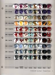 Thompson Enamels Color Chart