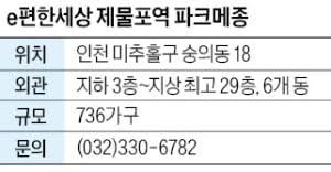e편한세상 제물포역 파크메종, 자연공원형 단지…동간 거리 넓게 설계 | 한국경제