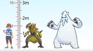 pokemon size comparison smogon forums