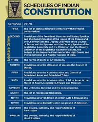 Schedule Of Indian Constitution Source Arihant Publication Indianconstitution Constit Indian Constitution General Knowledge Book Indian History Facts