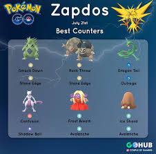 Zapdos Raid Counters Zapdos Pokemon Pokemon Go Zapdos