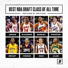 Nba draft room mock drafts and prospect scouting reports. Facebook