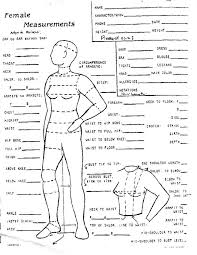 Female Measurements Sheet Sewing Patterns Dress Sewing