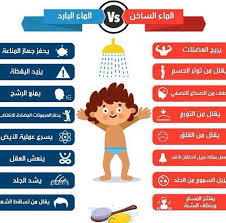 الفيضانات متناسب عريضة بيني بارد Seacadetstwincities Org