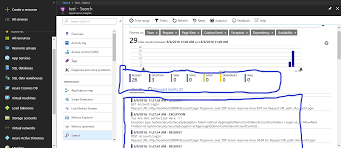 So, don't panic, even if no log is displayed on your local console. Fetching Data From Application Insights Azure Portal To Display It On A Web Page In Asp Net Web Application Stack Overflow