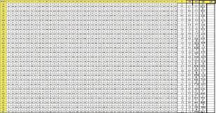 Thailand Lottery 2019 Result Today Live Lottery Results Lottery Numbers Lottery