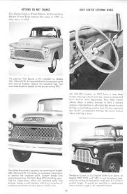 Image result for Diamond Blue 1955 Fleet