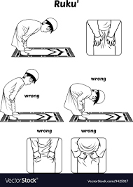 This Image Is A Muslim Prayer Position Guide Step By Step Perform By Boy Bowing And Hands Holding The Knee With Wrong Posit Muslim Prayer Prayers Islam Beliefs