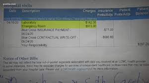 Even before the pandemic, lacking health insurance blocked millions from easy access to healthcare. Covid 19 Testing Leaves Patients With Big Bill At Some New Orleans Area Hospitals And Clinics 12newsnow Com