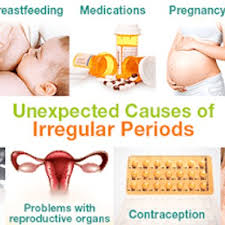 Dengan suasana tempat kerja yang semakin stress dan mencabar setiap hari, cabaran buat wanita semakin hebat. Masalah Haid Tidak Teratur Senggugut Dan Ketumbuhan Abnormal
