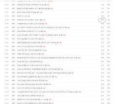 전문개정 2008.3.14. 제2조(출생에 의한 국적 취득) ① 다음 각 호의 어느 하나에 해당하는 자는 출생과 동시에 대한민국 국적(國籍)을 취득한다. Cxtbxex8zzz6lm