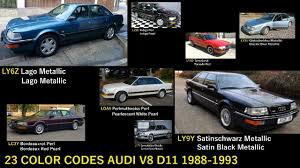 Image result for Mauve Red 1988 Audi