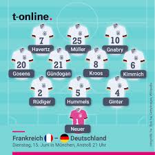 Und natürlich hat deutschland auch eine chance zu gewinnen. frankreich der favorit der partie. 3qku1plf69dgrm