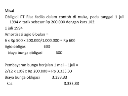 Perhitungan obligasi dan bunga obligasi. Amortisasi Premi Dan Diskonto Ppt Download