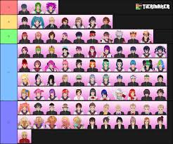 Create A Yandere Simulator Characters Tier List Tier Maker Yandere Simulator Characters Yandere Simulator Yandere