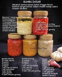 Add Line Doyanmasak Di Instagram Bumbu Dasar Ala Homemademamaryuga Ide Makanan Makanan Resep Masakan