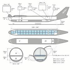 Please select an aircraft below to see specifications and loading informations. Boeing 747 400f