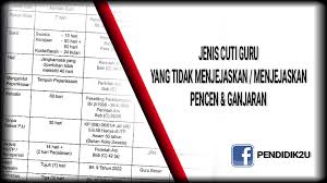 Cuti bersalin tidak boleh bermula lebih. Jenis Cuti Guru Yang Tidak Menjejaskan Perkhidmatan Pendidik2u