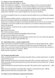 Art.ix onorariile minimale de recomandare din prezentul tablou sunt stabilite avand in vedere o medie a timpului alocat pentru ﬁecare activitate sub forma unui. Vai De Voi Daca Nu Aveti Bani Unbr A Stabilit Un Mercurial Nerusinat Prin Care Ii Obliga Pe Justitiabili Sa Plateasca Sume Exorbitante Avocatilor Desi Au Profesie Liberala Avocatii Sunt Obligati