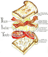 Blt Thefrancofly Food Illustrations Sandwich Drawing Dessert Illustration