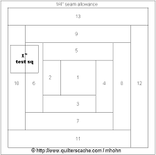 After quilting, i will use a red binding to finish it off. Printable In 5 Sizes Foundation Paper Piecing Pattern Log Cabin Block Quilting Sewing Needlecraft Kromasol Com