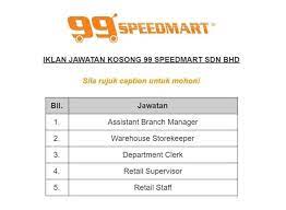 Check out real resumes from actual people. Facebook