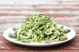 Recette De Spaghetti De Courgette Avec Sauce A L Avocat Et Au Basilic Recette En 2020 Spaghetti De Courgette Spaghetti Recette Recette Avec Courgette