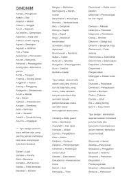 Maybe you would like to learn more about one of these? Bank Sinonim Dan Antonim