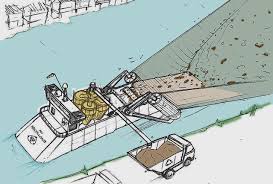 Find this pin and more on superyachts by superyachtfan. Sir James Dyson S Recyclone Plastic Cyclonic River Barge Cleaning Concept