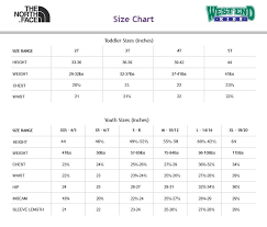 21 timeless north face size guide age