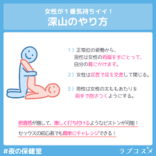 女性が1番気持ちイイ！刺激的な体位 - 夜の保健室