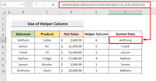 C program to sort n names in an alphabetical order · 1. How To Sort Data In Alphabetical Order In Excel 8 Methods Exceldemy
