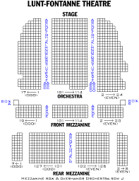 Broadway London And Off Broadway Seating Charts And Plans