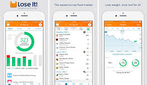 Thanks to a few awesome apps, you can find out what's going on in your area and. 5 Favorite Healthy Lifestyle Apps Iowa Girl Eats