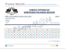To apply, candidates must have the following minimum results taken at the spm/uec examination P3nnym Th Photos Facebook