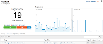 On dinar detectives we post daily dinar updates and dinar recaps from all popular dinar gurus. Iraqi Dinar Detectives Website Hacked Warning