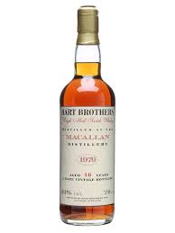 Pin On Old Bottlings