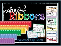 Ribbon Behavior Clip Chart
