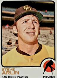 1973 Milwaukee Brewers pitching roster information