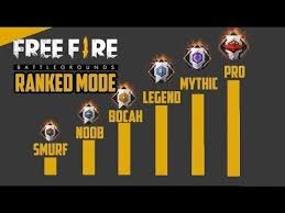 Our goal for the rank mode has always been to give players a fair and competitive environment to display their skills. 8 Free Fire Rank Pe Sistem Death Race Event CaramidÄƒ Youtube