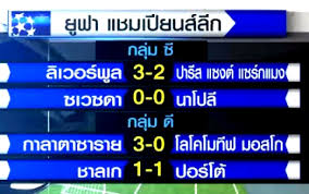 ศึก พรีเมียร์ ลีก อังกฤษ คู่สุดท้ายคืนวันอาทิตย์ ลิเวอร์พูล เรียกความมั่นใจได้สำเร็จเมื่อบุก. à¸¥ à¹€à¸§à¸­à¸£ à¸ž à¸¥ à¹€à¸‰ à¸­à¸™ à¸›à¸²à¸£ à¸ª 3 2 à¸œà¸¥à¸šà¸­à¸¥à¸¢ à¸Ÿ à¸²à¹à¸Šà¸¡à¹€à¸› à¸¢à¸™à¸ª à¸¥ à¸ 2018 2019